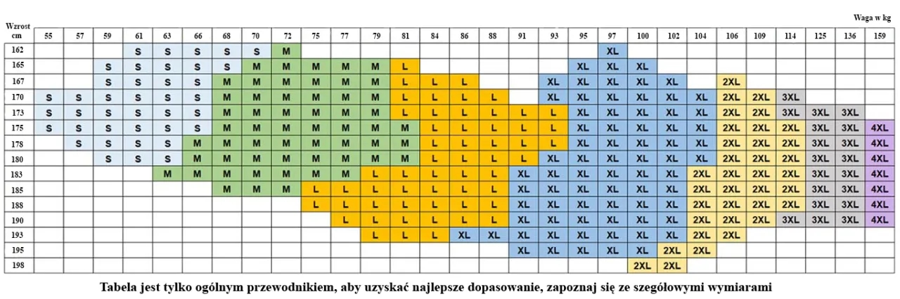Długość wkładki w butach Ryłko rozmiar 38 – co musisz wiedzieć?
