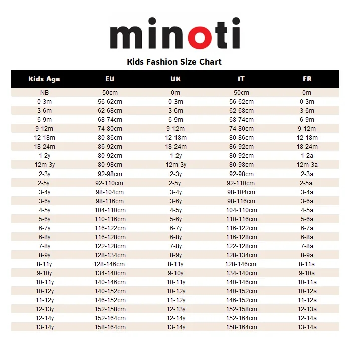 10 lat jaki rozmiar? Sprawdź, jak uniknąć błędnych wyborów ubrania
