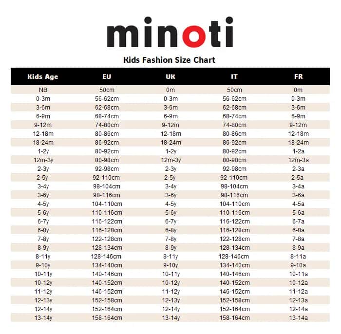 10 lat jaki rozmiar? Sprawdź, jak uniknąć błędnych wyborów ubrania
