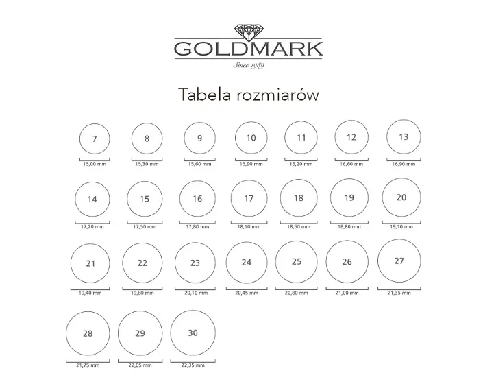 17mm jaki to rozmiar pierścionka – uniknij błędów przy zakupie
