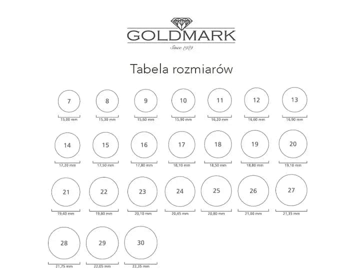 17mm jaki to rozmiar pierścionka – uniknij błędów przy zakupie