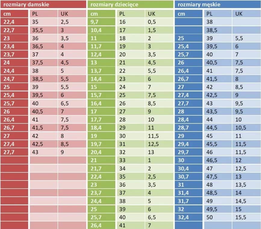 Rozmiar 18 ile to cm? Odkryj długości wkładek w butach dziecięcych