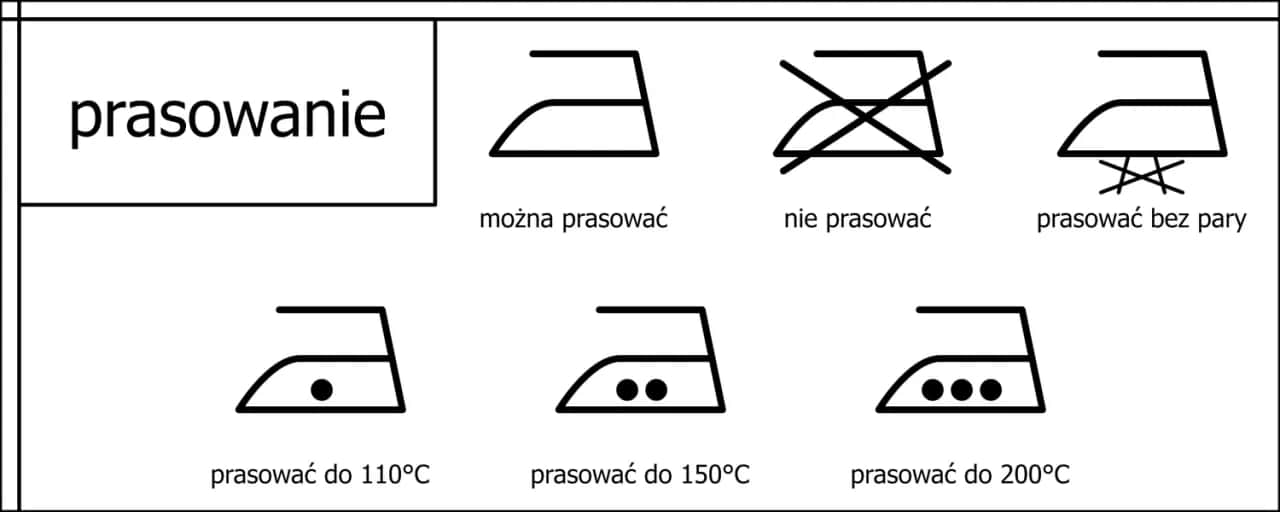 Co oznacza P na metce ubrania i jak uniknąć zniszczenia tkanin
