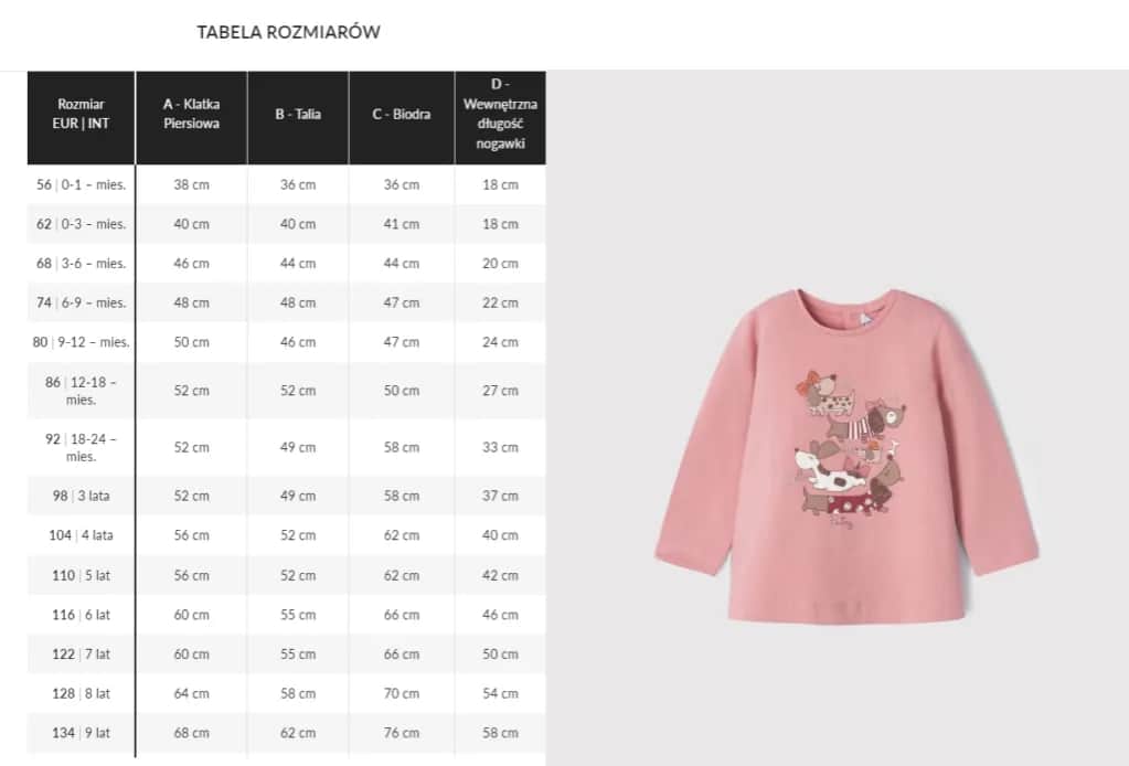 Jakie są idealne rozmiary ubrań i butów dla rocznego dziecka?