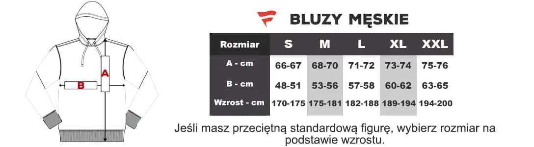 Jakie wymiary ma rozmiar M w odzieży męskiej? Porównanie i wskazówki