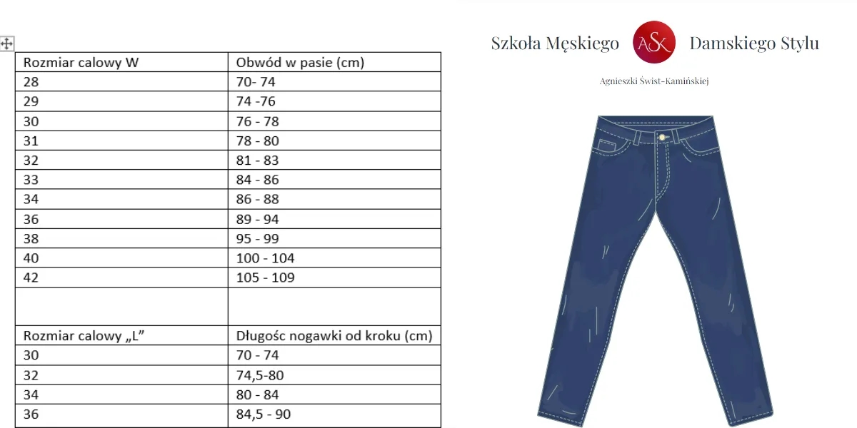 3xl jaki to rozmiar męski? Odkryj wymiary i porównania rozmiarów